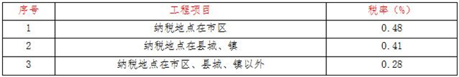 工程造价,乐动在线登录-乐动LEDONGSPORTS·官方网站
